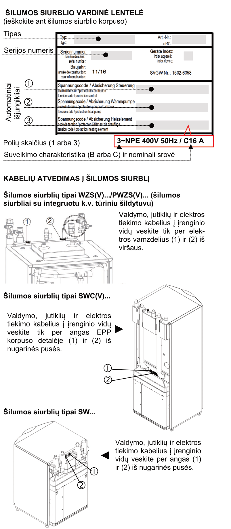 Kontrolinė atliktų darbų anketa – diagramos