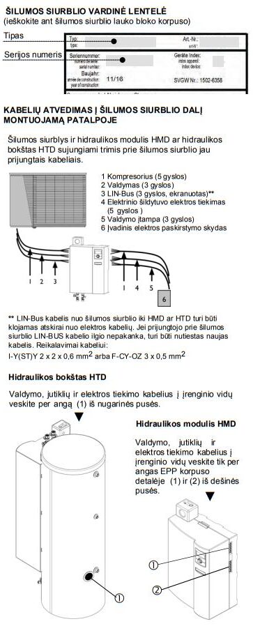 Kontrolinė atliktų darbų anketa – diagramos