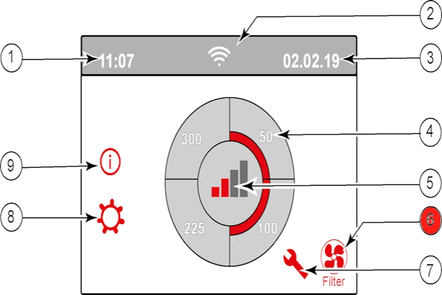 Flair filtro pranešimas